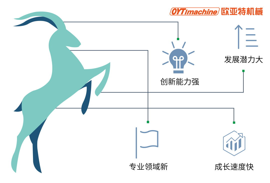 瞪羚企業.jpg
